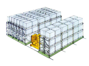 移動式貨架系統